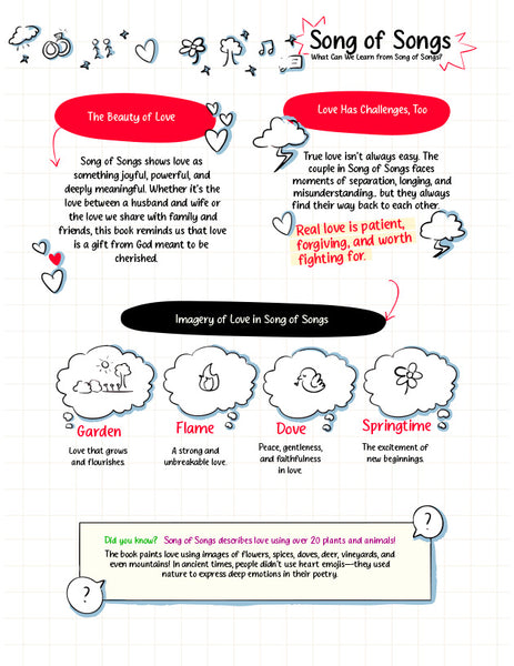Song of Songs β Illustrated
