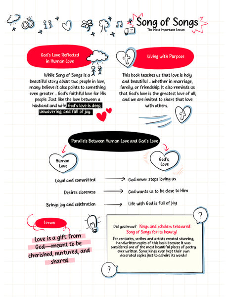 Song of Songs β Prayer & Reflection