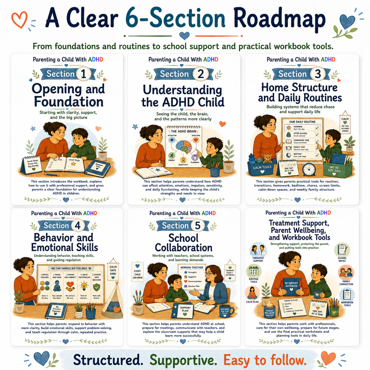 A Practical Illustrated Guide for Parents of Children with ADHD Ages 4 to 12