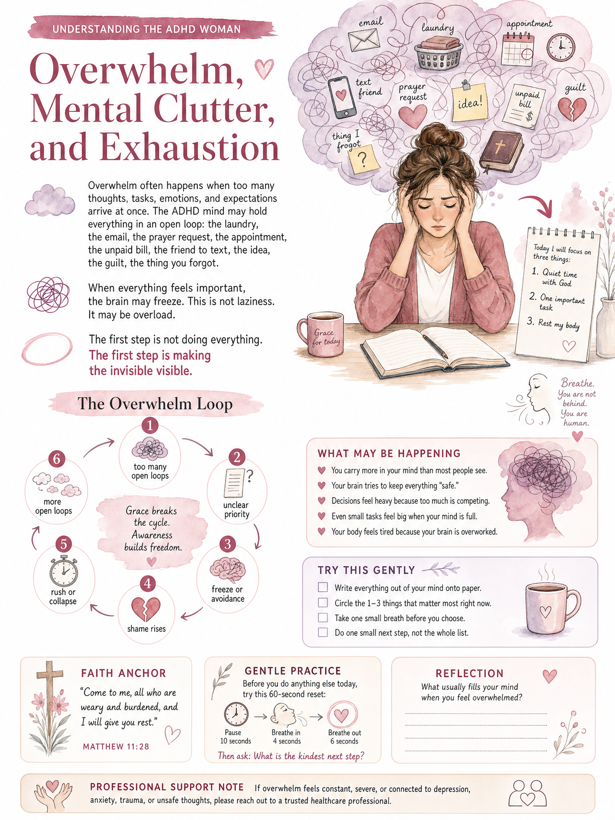 Illustrated ADHD guidebook page about overwhelm, mental clutter, and exhaustion in women