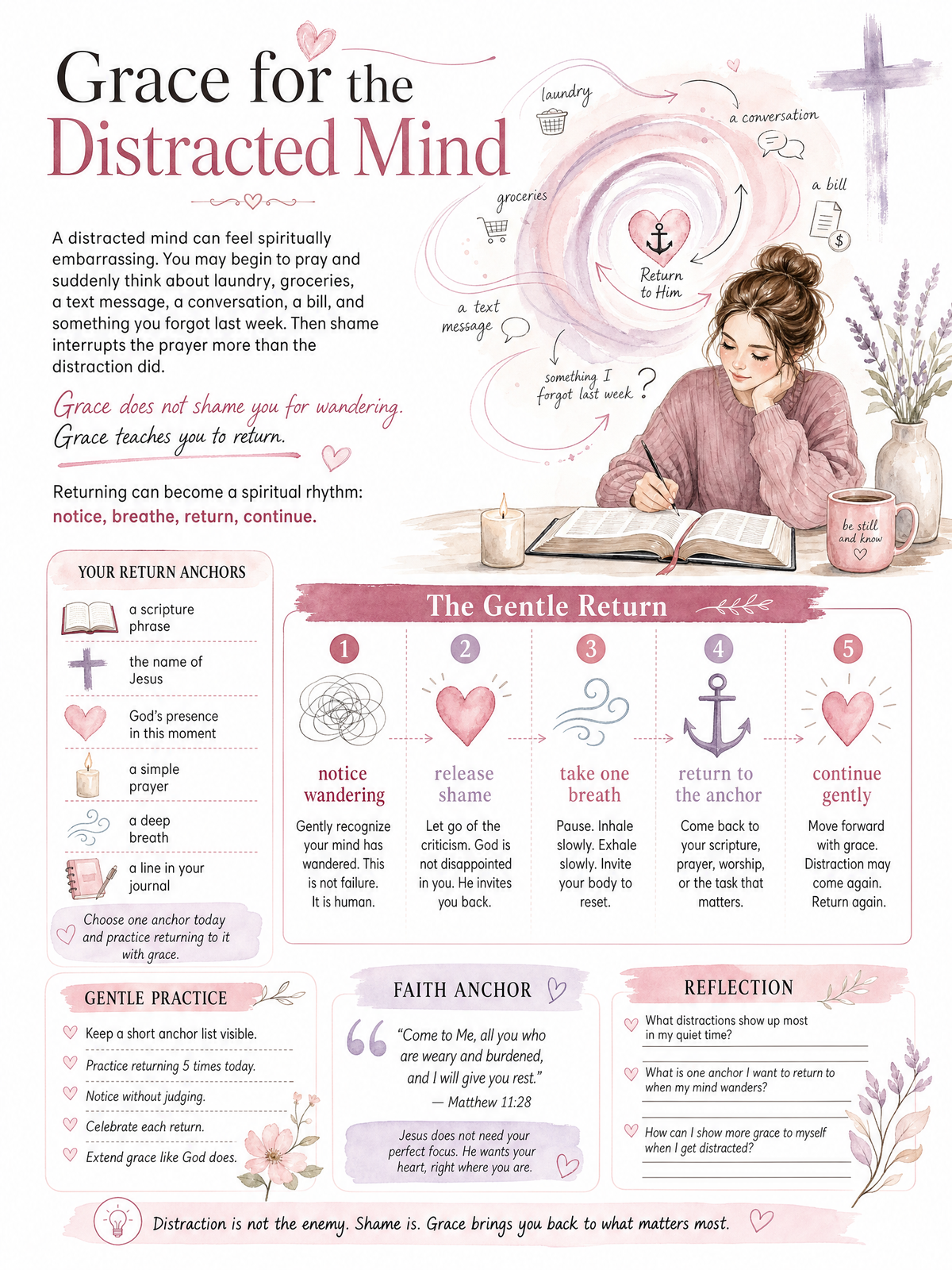 Illustrated Christian ADHD guidebook page about grace for the distracted mind
